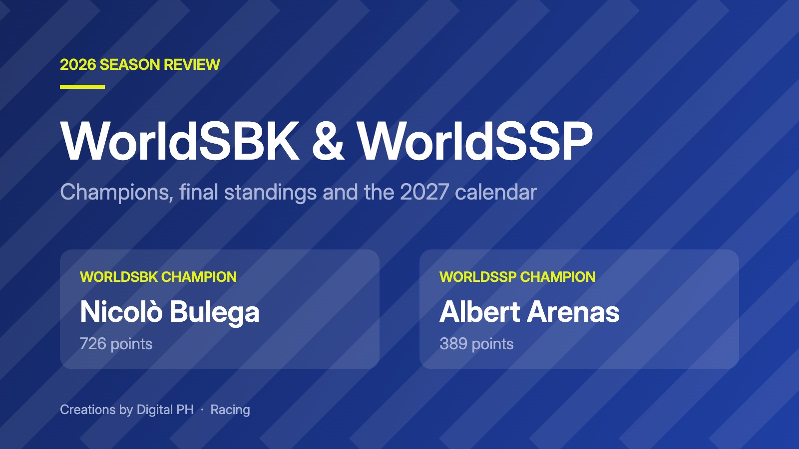 WorldSBK and WorldSSP 2026 season review featuring champions Nicolò Bulega and Albert Arenas